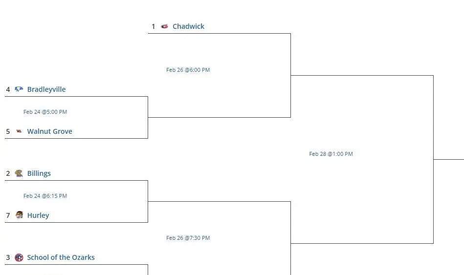 boys-class1district4-billings