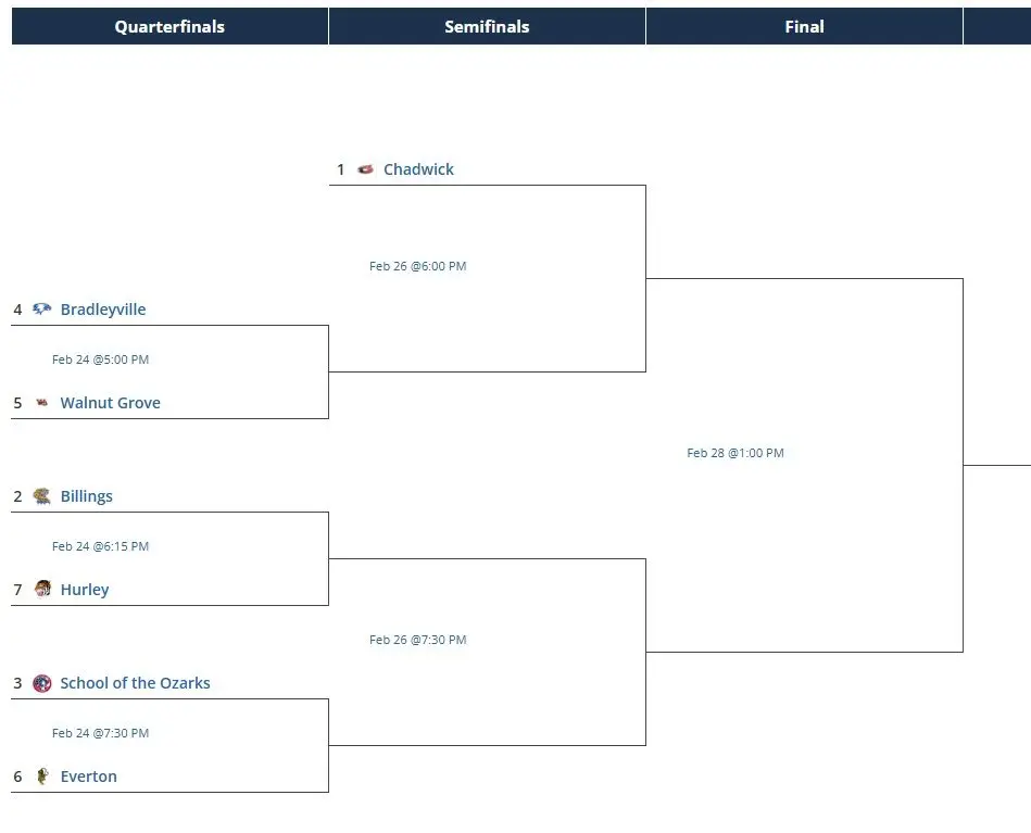 boys-class1district4-billings