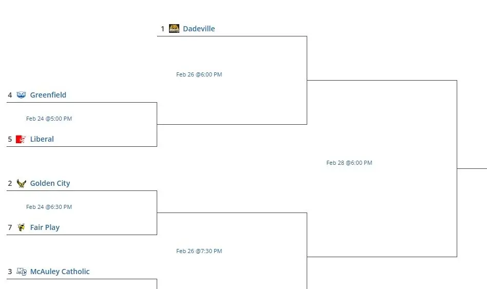 boys-class1district5-greenfield