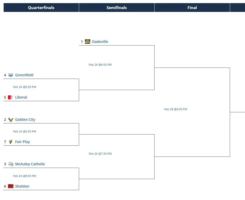 boys-class1district5-greenfield