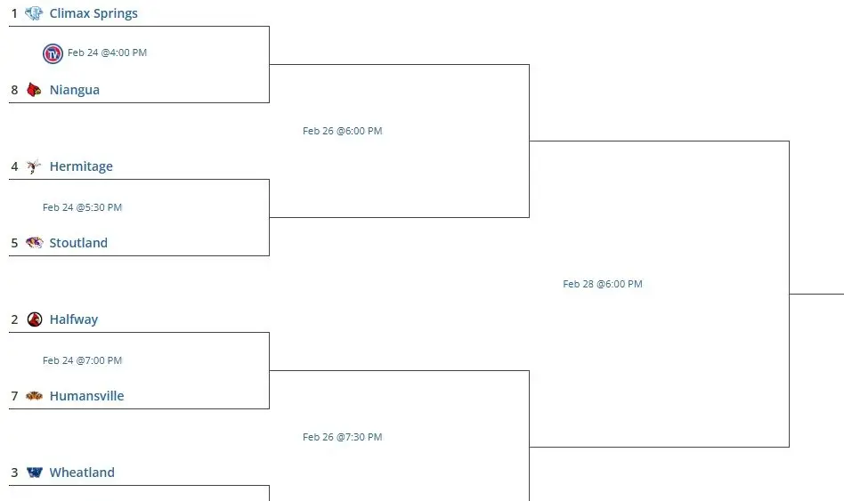 boys-class1district6-weaubleau