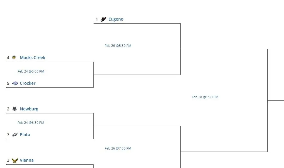 boys-class2district9-richland-2