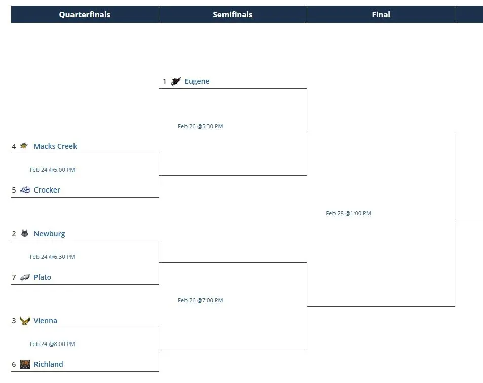 boys-class2district9-richland-2