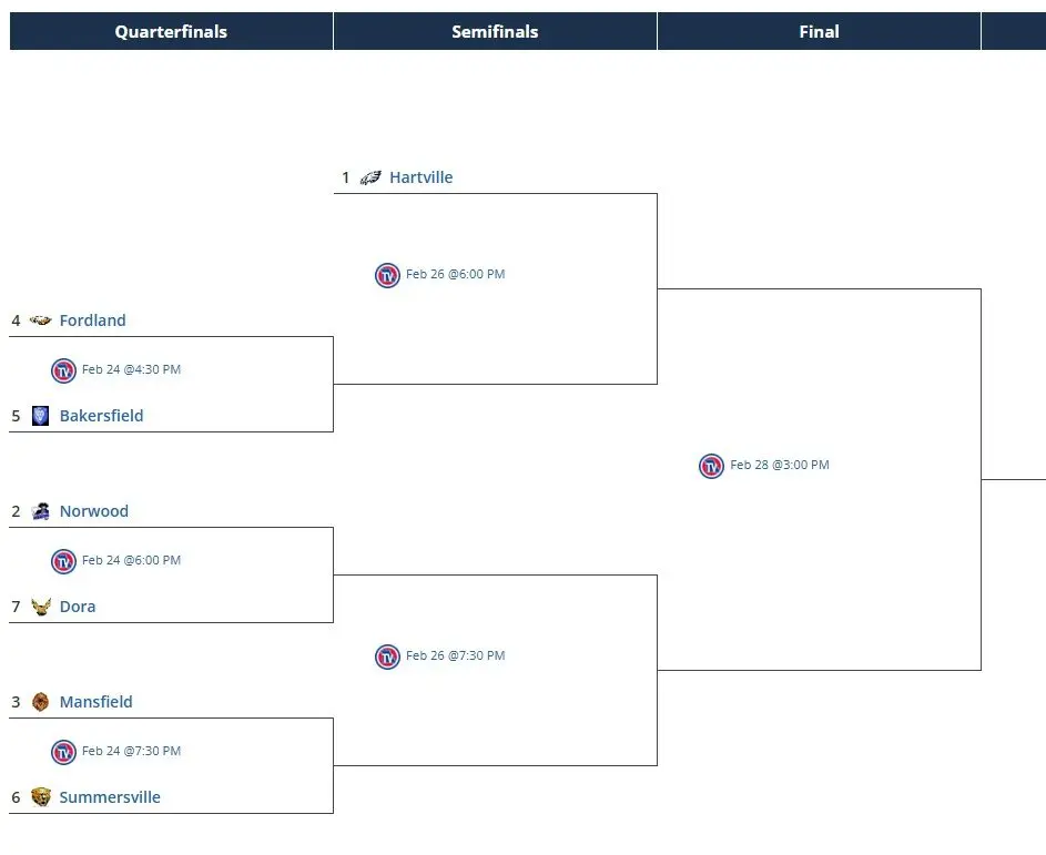 boys-class2district10-mansfield-2