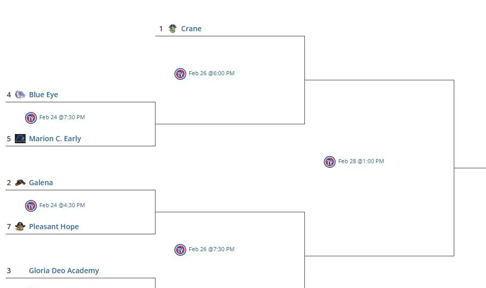 boys-class2district11-crane-2
