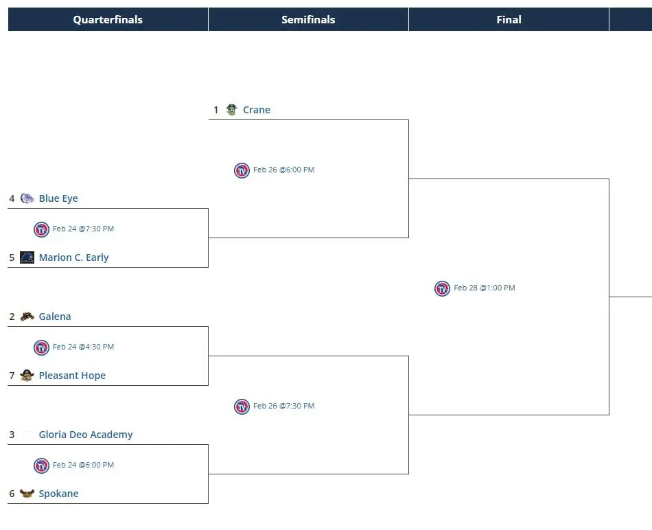 boys-class2district11-crane-2