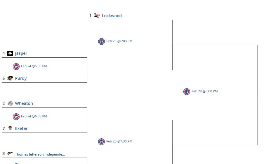 boys-class2district12-purdy-2