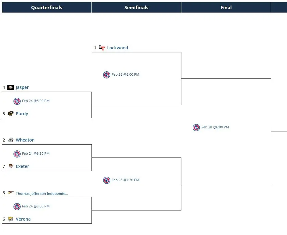 boys-class2district12-purdy-2