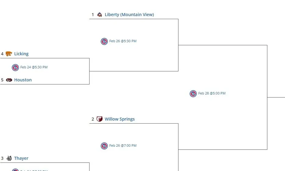 boys-class3district9-cabool-2