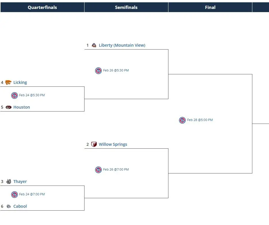 boys-class3district9-cabool-2
