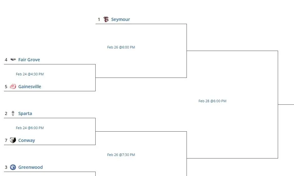 boys-class3district10-seymour-2