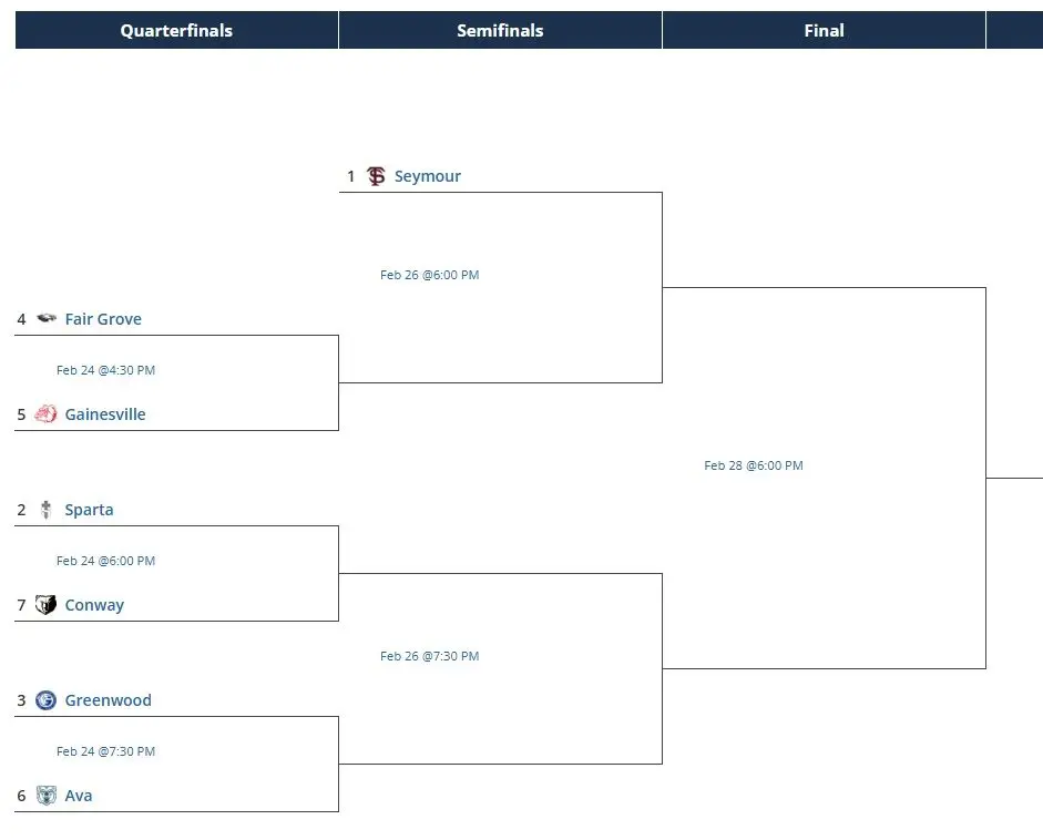 boys-class3district10-seymour-2
