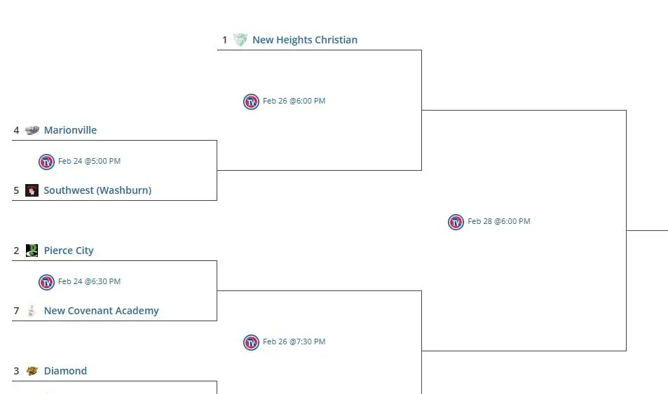boys-class3district11-joplin-2