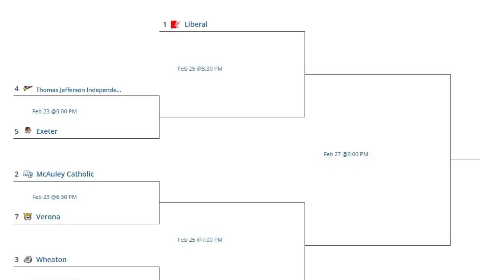 girls-class1district4-verona-2