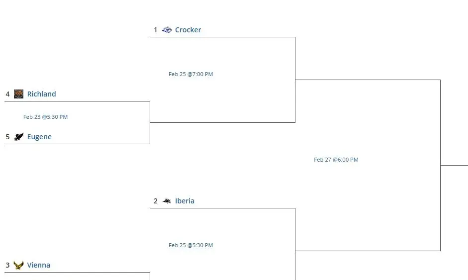 girls-class2district9-richland-2