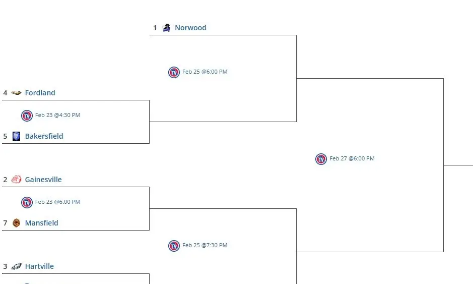 girls-class2district10-mansfield-2
