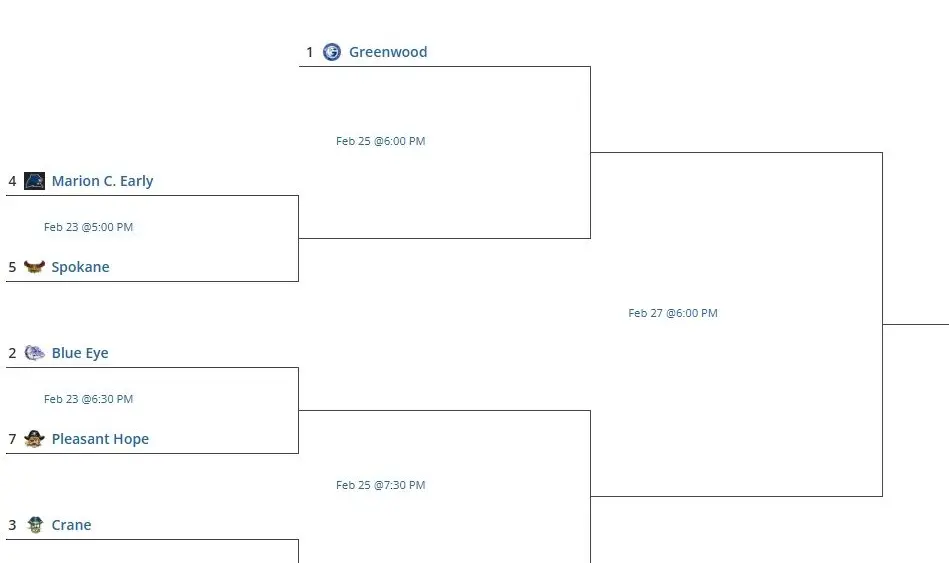 girls-class2district11-greenwood-2
