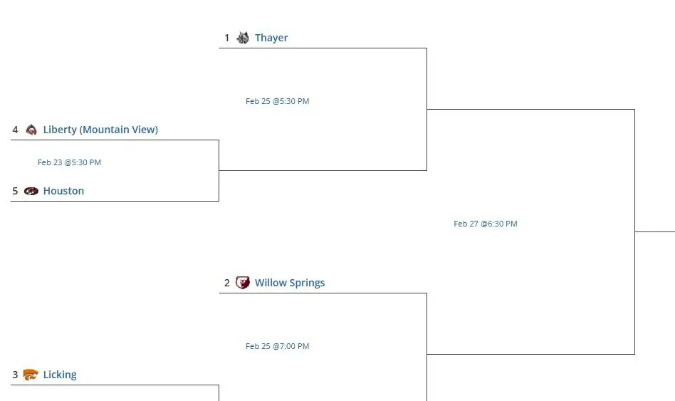 girls-class3district9-houston-2