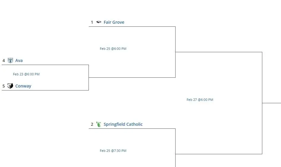 girls-class3district10-catholic-2