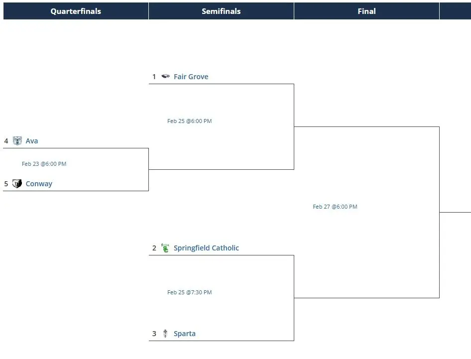 girls-class3district10-catholic-2