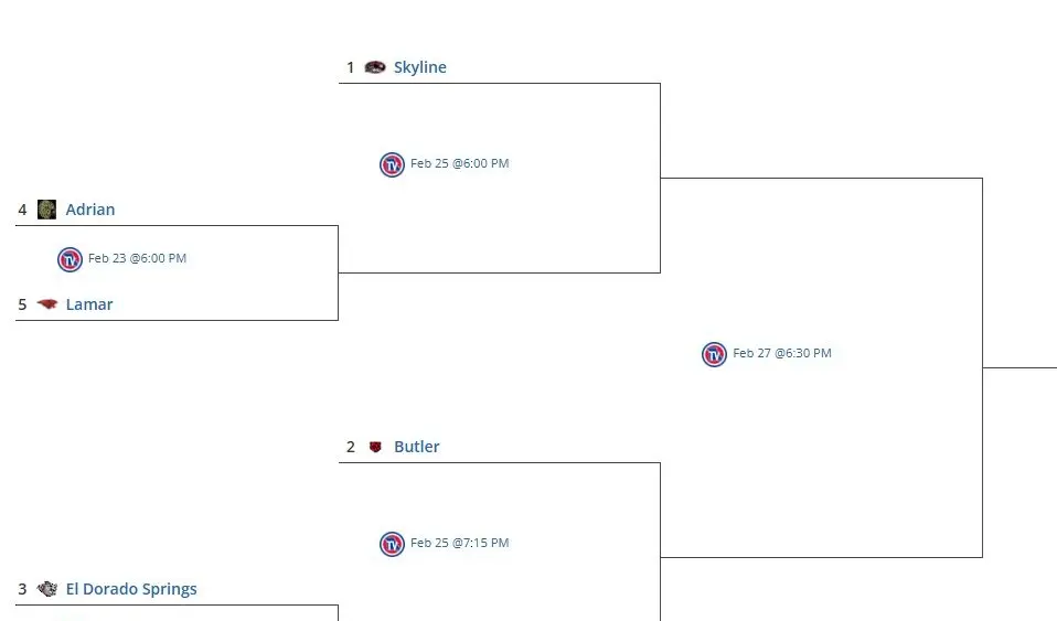 girls-class3district12-eds-2