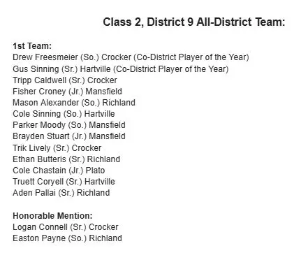 class2district9baseball