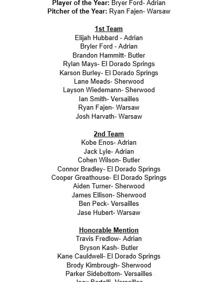 ohcbaseball