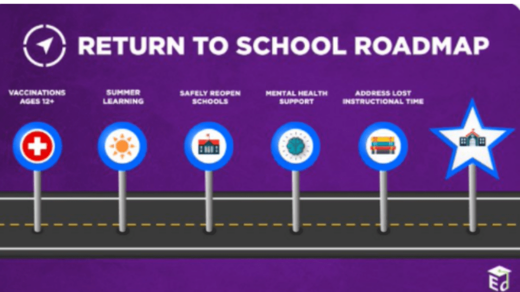 U.S. Dept of Education Releases 'Return to School Roadmap' - Vimarsana News