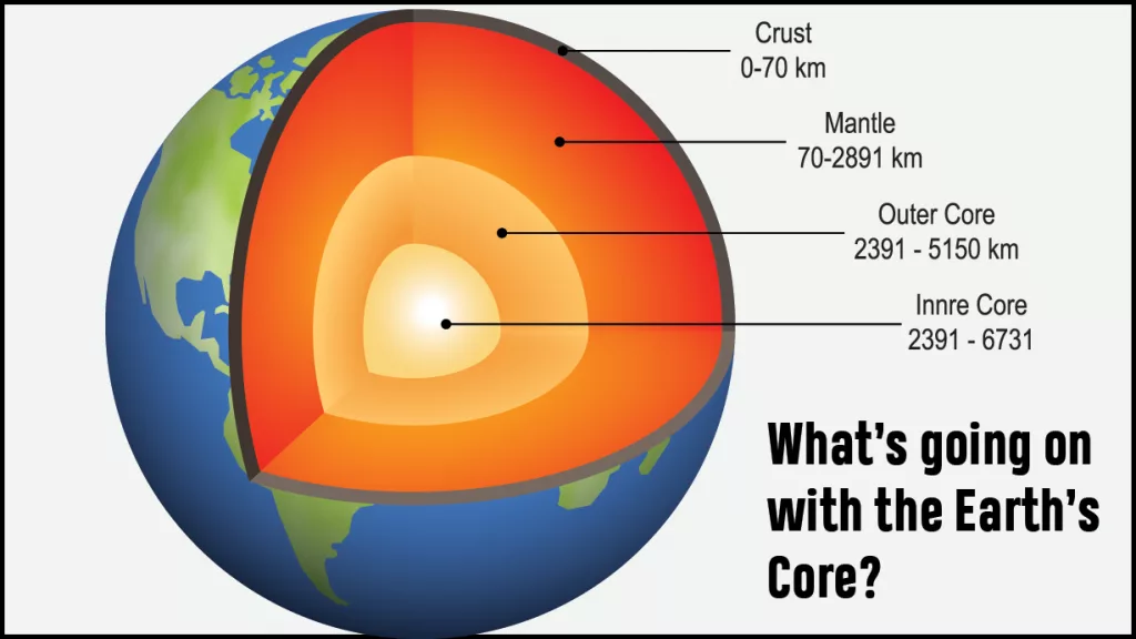 core_homepage