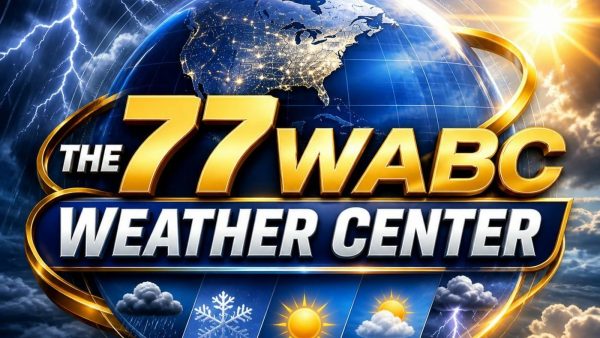 Today’s Weather Report