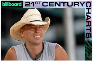 chesney-billboard