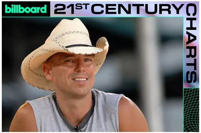 chesney-billboard