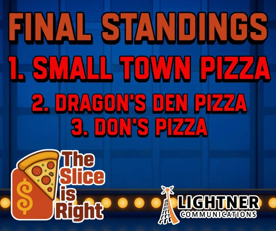 slice-is-right-final-standings