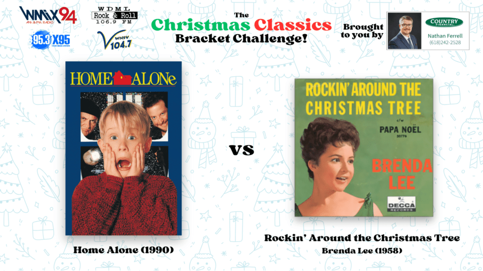 Home Alone vs Rockin' Around the Christmas Tree 95.3 X95 1 Hit