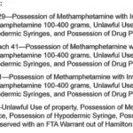 Arrest List for 105 Fairview Drive (Photo credit: Carmi Police Department)