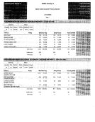 saline-county-unofficial-primary-results