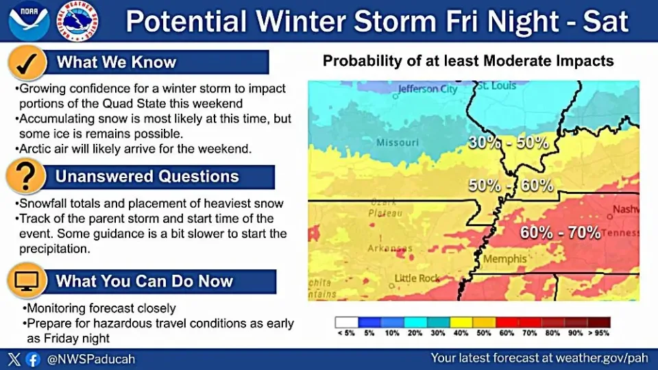 Winter Storm Possible This Weekend for Our Region | WMIX