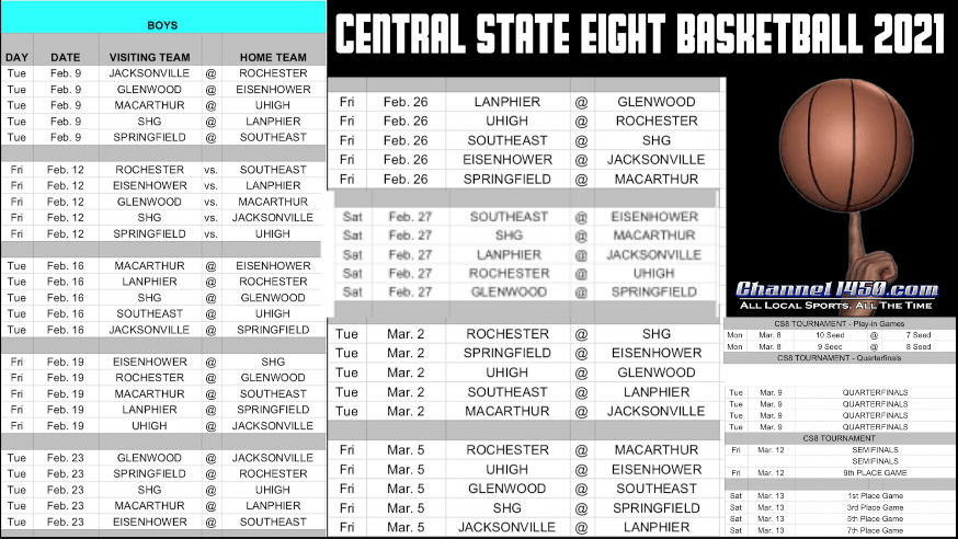 Central State Eight Basketball Schedules for 2021 | Channel 1450
