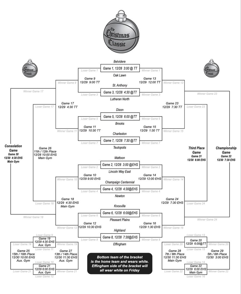 2022 Holiday Tournament Brackets Channel 1450