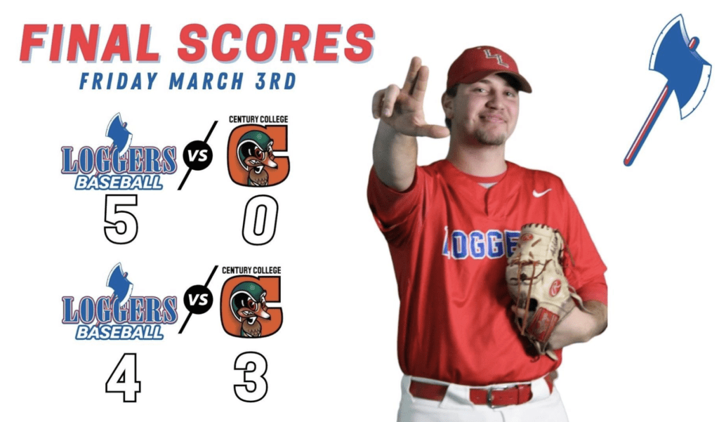 LLCC: Loggers Baseball Team Sweep Century College on Opening Day in ...