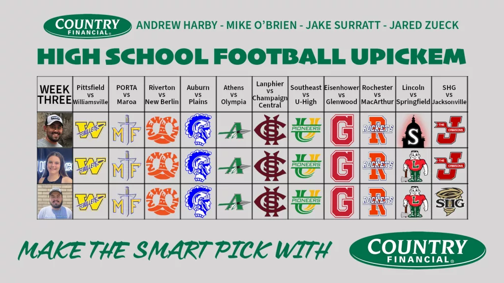 Country Financial High School Football UPickEm: Week Three