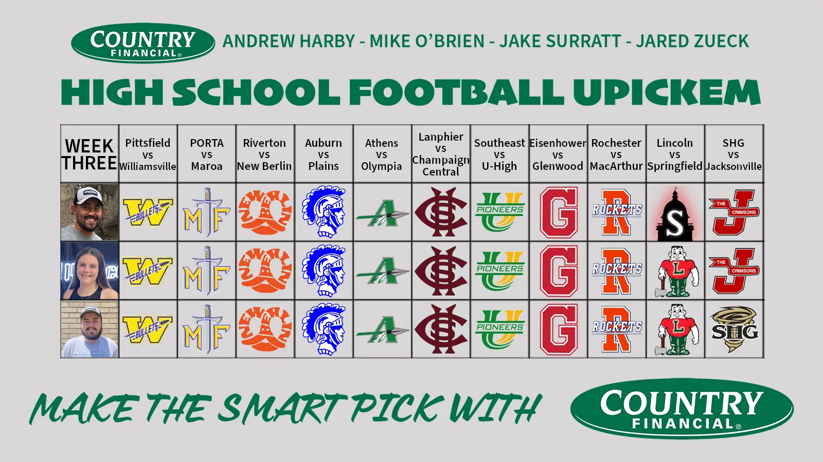 COUNTRY Financial High School Football UPickEm 2023 – Week Six