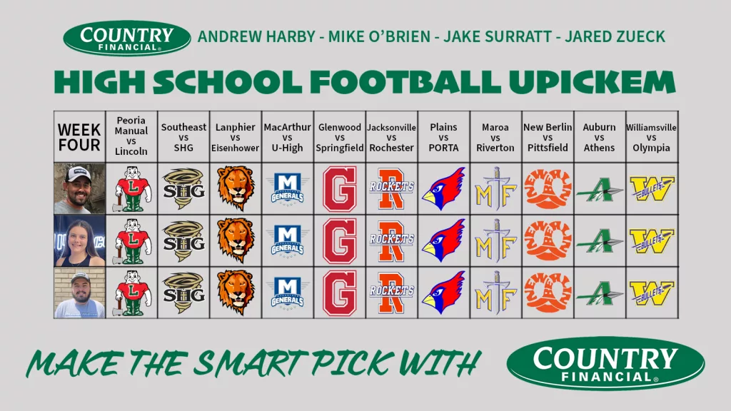 COUNTRY Financial High School Football UPickEm 2023 – Week Four