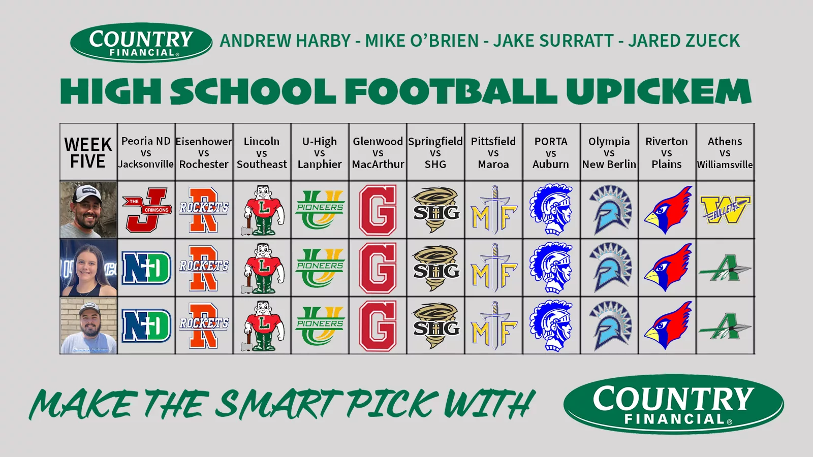 COUNTRY Financial High School Football UPickEm 2023 – Week Two