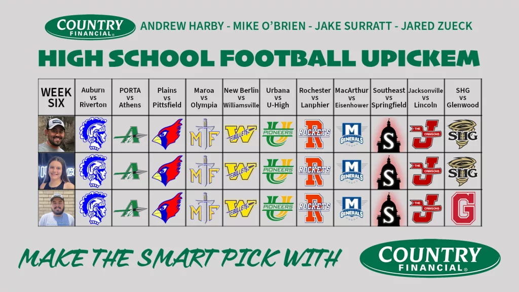 COUNTRY Financial High School Football UPickEm 2023 – Week Two