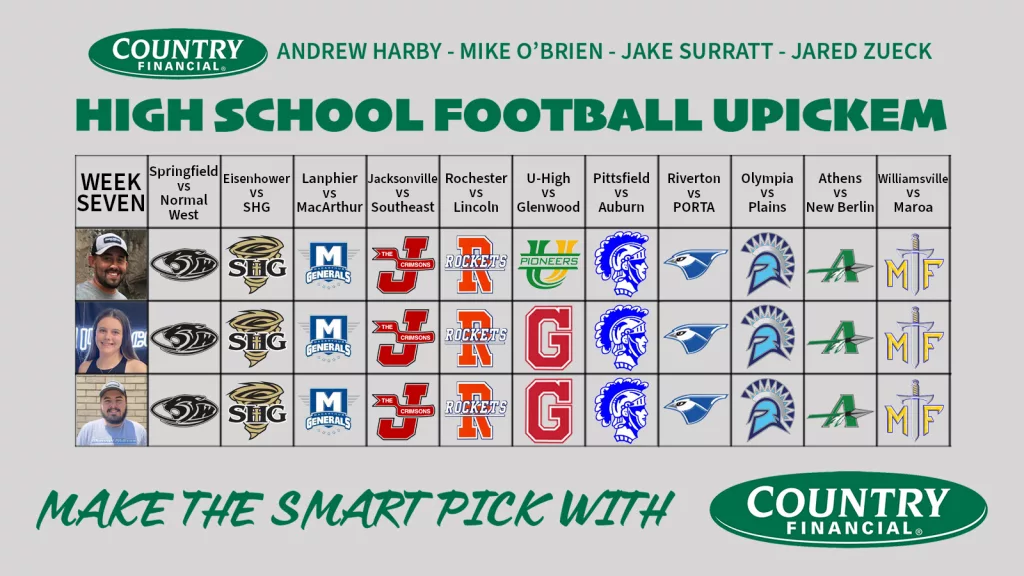 COUNTRY Financial High School Football UPickEm 2023 – Week Four