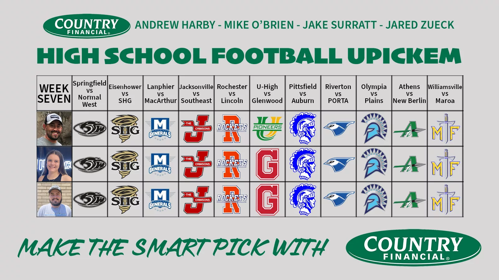 COUNTRY Financial High School Football UPickEm 2023 – Week Six