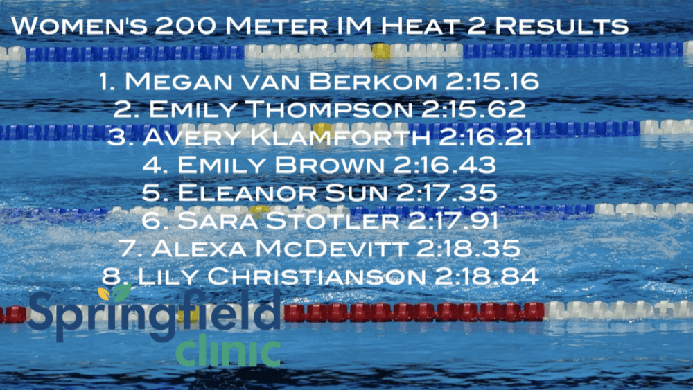 200-im-heat