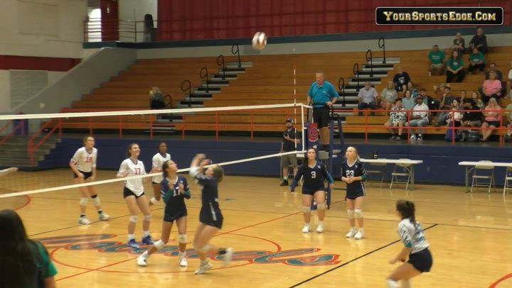 HIGHLIGHT REEL – Christian County 3 Heritage Christian 0 | Your Sports ...