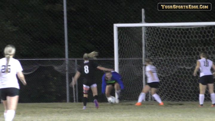 HIGHLIGHT REEL – Girls 5th District Championship | Your Sports Edge 2021